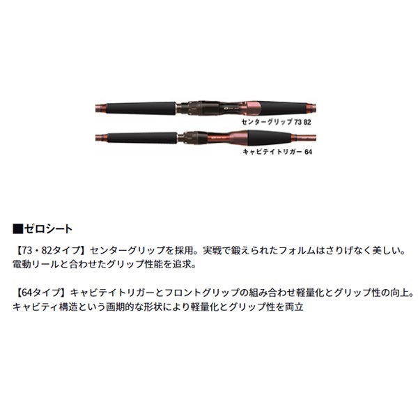 リーディング MG64